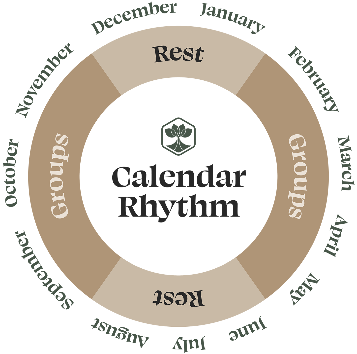 rcc-calendar-rhythm